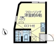 ユナイト岸谷ベネディットの間取り画像