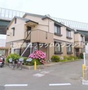 フルール田村の外観画像