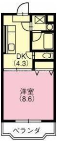 パルテール足柄の間取り画像