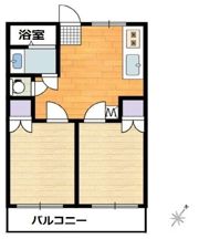 YAK川口元郷ビル（為成ビル）の間取り画像