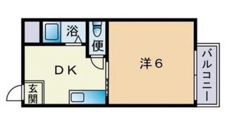 ANNEX西新の間取り画像