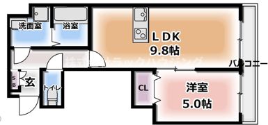 Chef-doeuvreDainichiの間取り画像