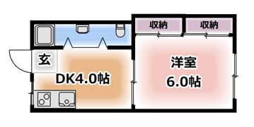 グリーンビルの間取り画像