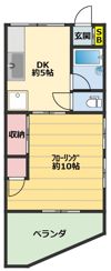 プレザントハウスの間取り画像