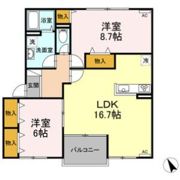 リバーサイドシャトー ABCの間取り画像