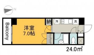 ニューメゾン大州の間取り画像