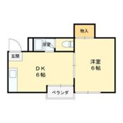ラパンジール新大阪の間取り画像