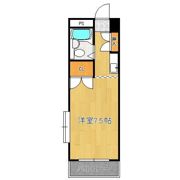 ロイヤルステイの間取り画像