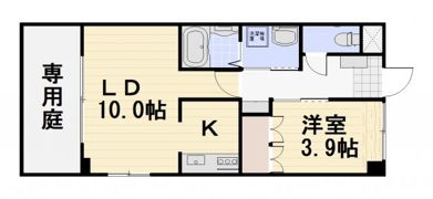 サンフィールドⅡの間取り画像