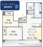 メルフローラ新座の間取り画像