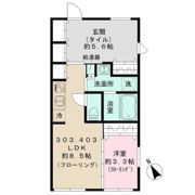 GREEN COURT中野の間取り画像