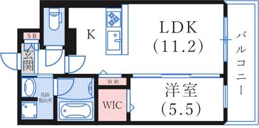 Sector Portの間取り画像