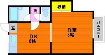 グリンベルⅠの間取り画像