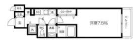 エスリード谷町四丁目の間取り画像
