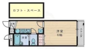 牧野マンションの間取り画像
