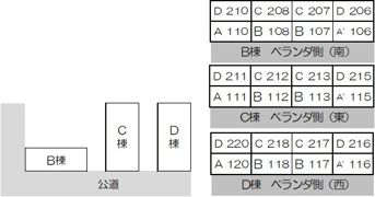 ローズアパート(Q-038C)の間取り画像