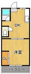 王子ハイツの間取り画像