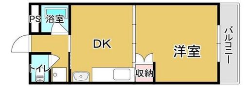 サンシャイン平田の間取り画像