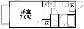 TK21の間取り画像