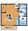 コーポICHIYOSHIの間取り画像