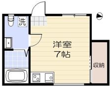 MaunaLoa川越の間取り画像