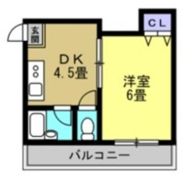 リアライズ上新庄豊新の間取り画像