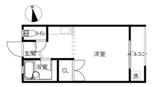 シャルム川原の間取り画像