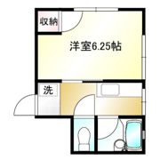 ソシアル国府の間取り画像
