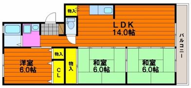 サバーヴ西坂の間取り画像