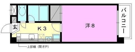 ヴィラ・アンソレイエ御幸の間取り画像