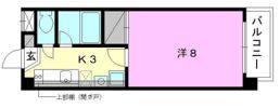 ヴィラ・アンソレイエ御幸の間取り画像