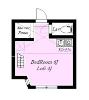 ユナイト末吉メリーランドの間取り画像