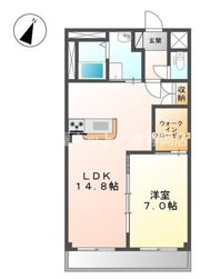 オット アルベーリの間取り画像