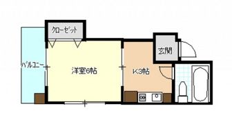 コーポ瀬尾の間取り画像