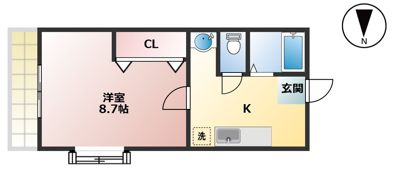 オ・ソレイユBの間取り画像