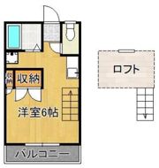 シティベール楠木IIの間取り画像