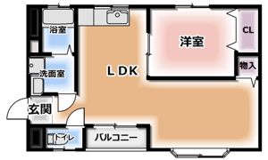 ファミールシンドウの間取り画像