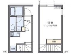 レオネクストシャルマン上北沢の間取り画像