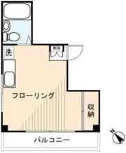 ハイツ吉祥寺の間取り画像