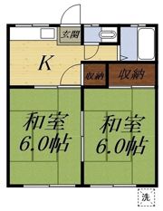 イトウハイツⅡ 2-の間取り画像