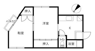 グリンデルの間取り画像
