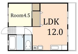 山田ビル（八木9）の間取り画像