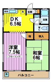第2寿々盛マンションの間取り画像