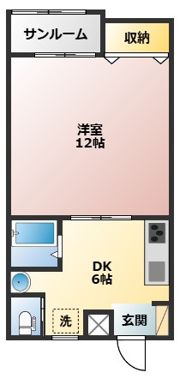 コンチネンタル御門の間取り画像