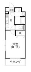 ヴィーガの間取り画像