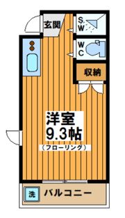 MKハイツの間取り画像