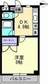 フォレスト林の間取り画像
