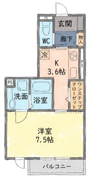 エストドミール野田の間取り画像
