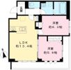 トゥインクル ヴィータの間取り画像