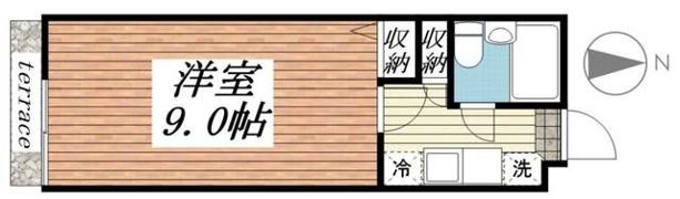 ビラ多摩川の間取り画像